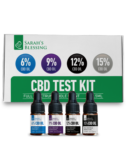 CBD-testipakkaus 6 % – 9 % – 12 % – 15 %