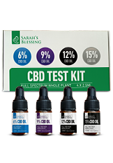 CBD-testipakkaus 6 % – 9 % – 12 % – 15 %